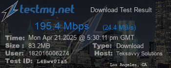 Speed Test Result