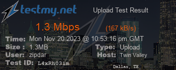 Speed Test Result