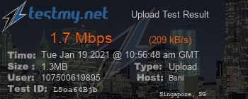 Speed Test Result
