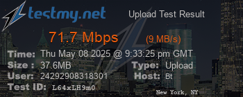 Speed Test Result
