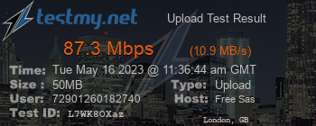 Speed Test Result