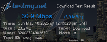 Speed Test Result