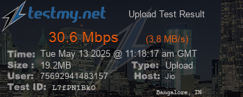 Speed Test Result
