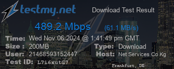 Speed Test Result
