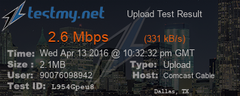 Speed Test Result