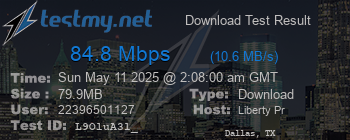 Speed Test Result