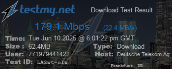 Speed Test Result