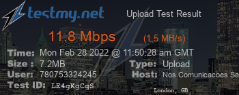 Speed Test Result