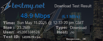 Speed Test Result