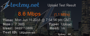 Speed Test Result