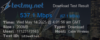 Speed Test Result