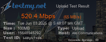 Speed Test Result
