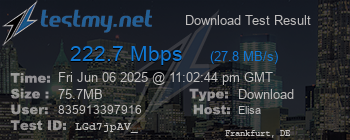 Speed Test Result