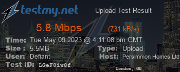 Speed Test Result