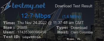 Speed Test Result