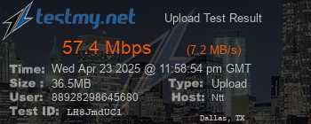 Speed Test Result
