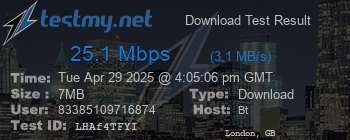 Speed Test Result