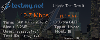 Speed Test Result