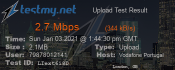 Speed Test Result