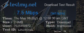 Speed Test Result