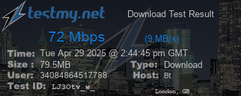 Speed Test Result
