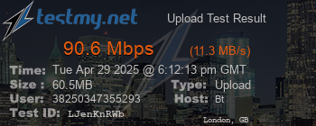 Speed Test Result