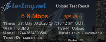 Speed Test Result