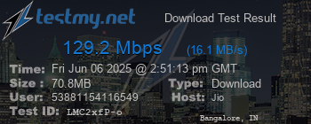 Speed Test Result