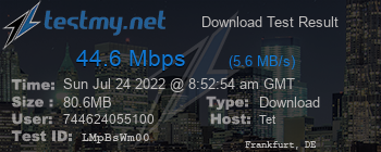 Speed Test Result