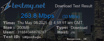 Speed Test Result