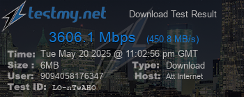 Speed Test Result