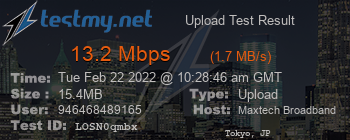 Speed Test Result