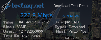 Speed Test Result