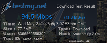 Speed Test Result