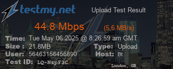 Speed Test Result