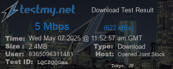 Speed Test Result