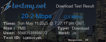 Speed Test Result