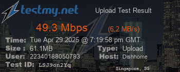 Speed Test Result