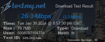 Speed Test Result