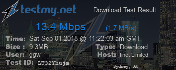 Speed Test Result