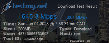 Speed Test Result