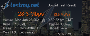 Speed Test Result