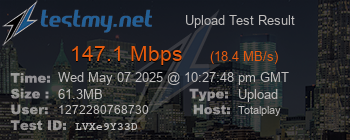 Speed Test Result