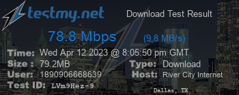 Speed Test Result