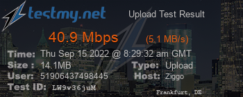 Speed Test Result