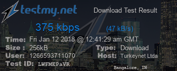 Speed Test Result