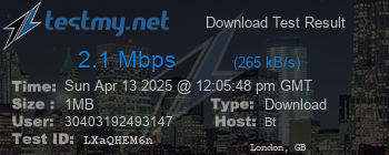 Speed Test Result