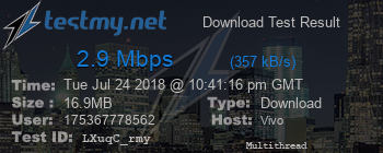 Speed Test Result
