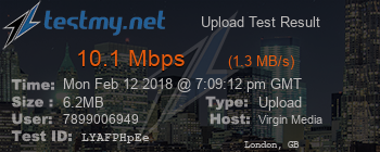 Speed Test Result