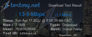 Speed Test Result